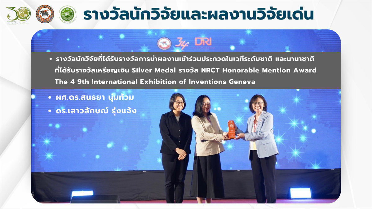 รางวัลนักวิจัยที่ได้รับรางวัลการนำผลงานเข้าร่วมประกวดในเวทีระดับชาติ และนานาชาติ  ที่ได้รับรางวัลเหรียญเงิน Silver Medal